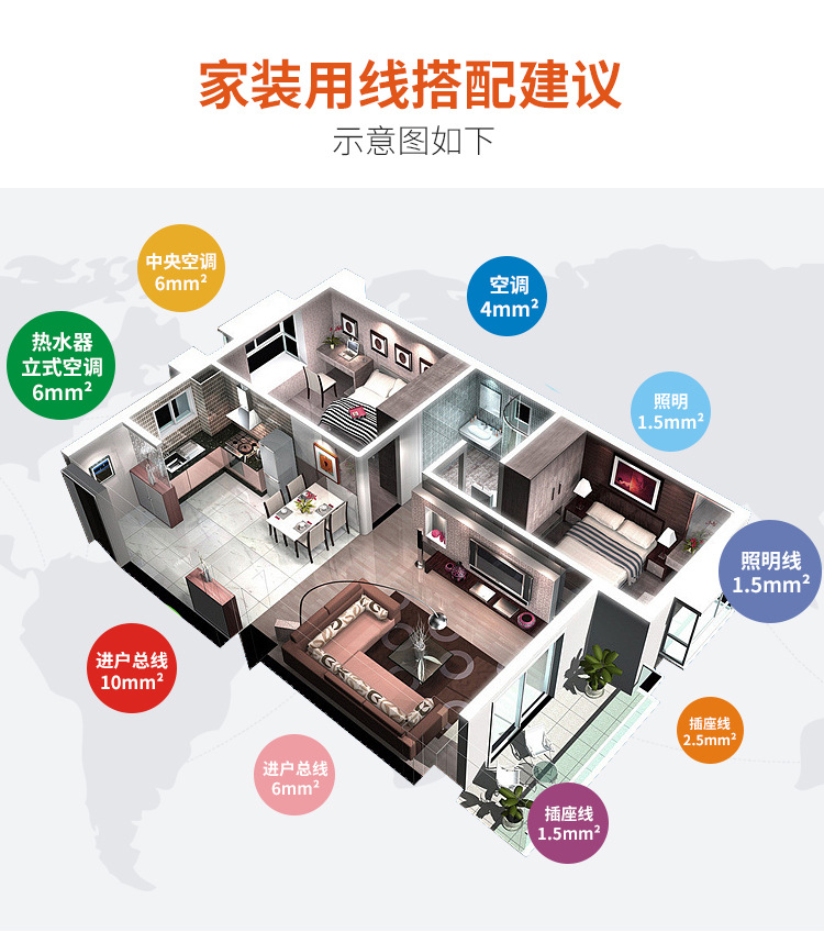 金環(huán)宇電線電纜：電線的安裝與維護(hù)