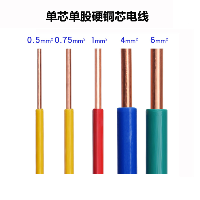 金環(huán)宇電線電纜：選擇WDZC-BYJ低煙無(wú)鹵阻燃電線